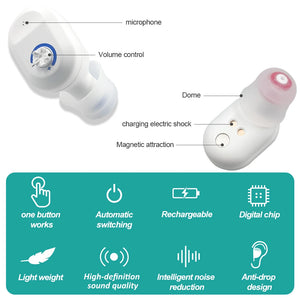 2024 new cheap Hearing Aids Rechargeable USB Deaf Help in Ear Invisible New Design a Pair Father Mother Gift